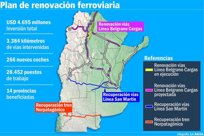 RENOVACION TRENES